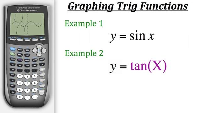 TI Calculator Tutorial: Graphing Trig Functions смотреть онлайн