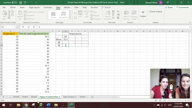 Uncertainty in Measurement II: Data Analysis Tool Kit (using Excel) смотреть онлайн