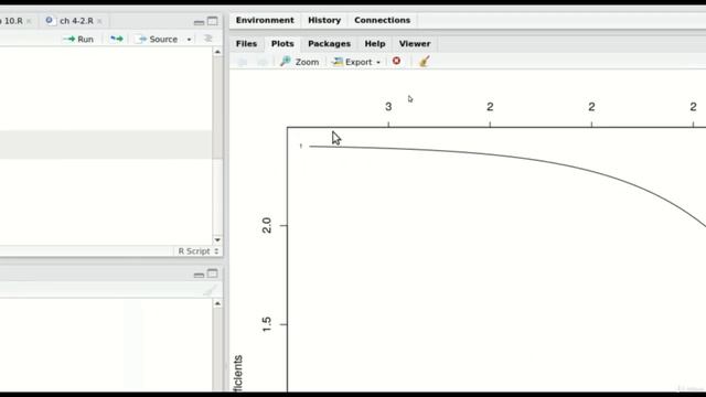 Lasso Regression Model Development смотреть онлайн