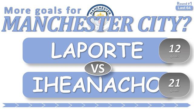 LAPORTE vs. IHEANACHO смотреть онлайн