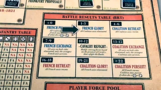 N: The Napoleonic Wars - Sample Turn (Turn 2) смотреть онлайн
