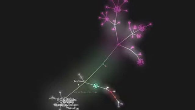 SDP 6 2011 Git tree смотреть онлайн