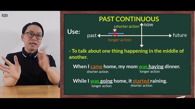 Grammar A1-A2: Past continuous - when or while ? Simple English # 38 смотреть онлайн