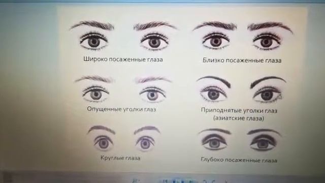 Как визуально приподнять себе веко смотреть онлайн