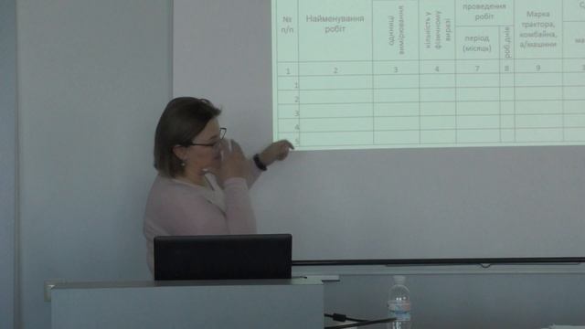 Планування ресурсів. Ведення Книги історії поля, складання технологічної карти.