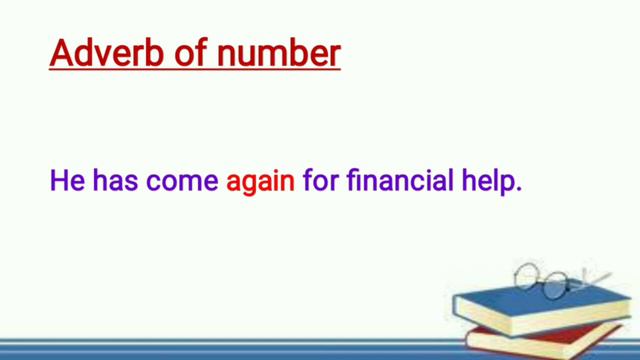 adverbs in English grammar,adverb and kinds of adverb in hindi, क्रियाविशेषण,adverb definition। смотреть онлайн