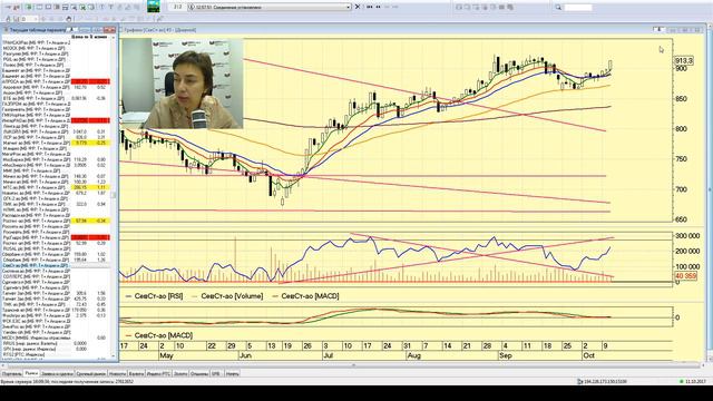 Не так страшен чарт, аналитика - 11.10.2017; 16:00 (мск) смотреть онлайн