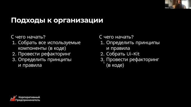 Дизайн система. Корпоративный предприниматель смотреть онлайн
