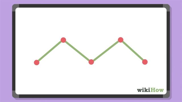 How to Calculate Growth Rate смотреть онлайн