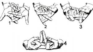 Мудра «Моление о счастье»