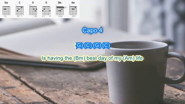 Thank You by Dido play along with scrolling guitar chords and lyrics смотреть онлайн