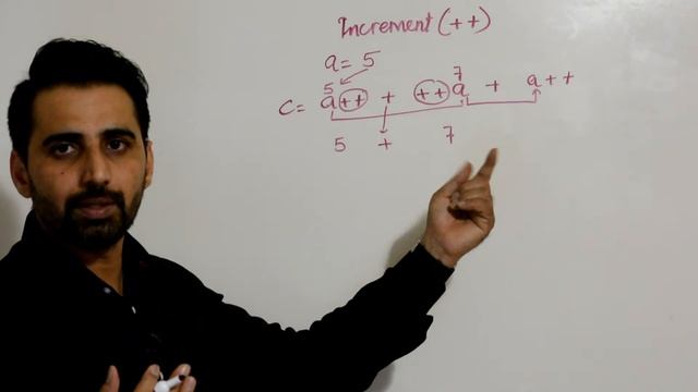 Unary operator in Java смотреть онлайн