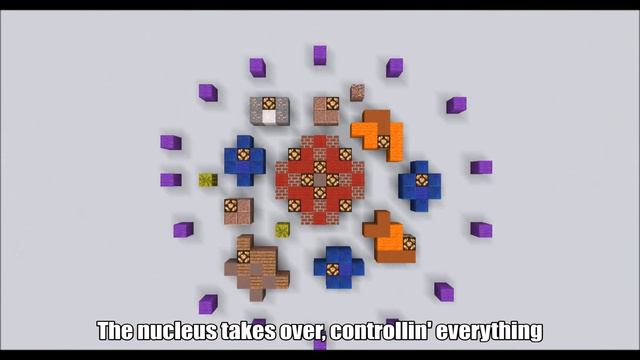 Cells Cells - Parts of the Cell Rap - Minecraft Parody смотреть онлайн