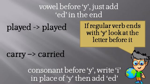 English Lesson - How to find past form of verbs - CBSE смотреть онлайн