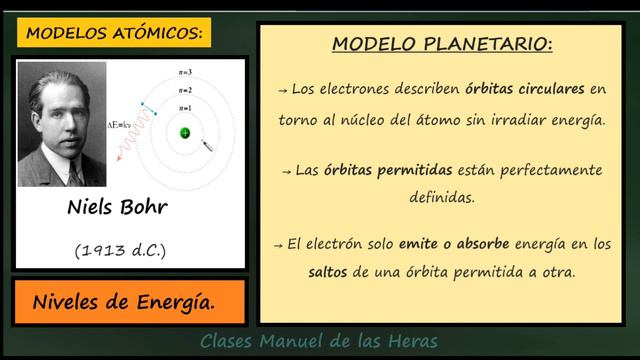 Modelos Atómicos. Cronológicamente. Explicación Completa, Fácil y Sencilla. Resumen. смотреть онлайн