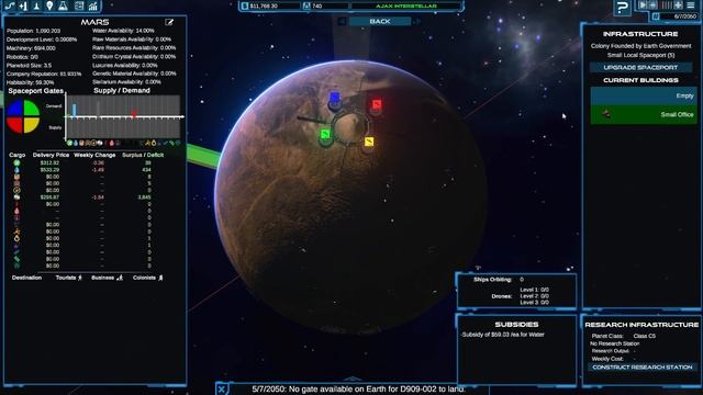Interstellar Transport Company: Making Money! Or Not? : Lets Play 2 смотреть онлайн