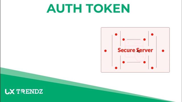 How Authentication System Works | Tokens | Angular Authentication Tutorial in hindi (2021) [#2] смотреть онлайн