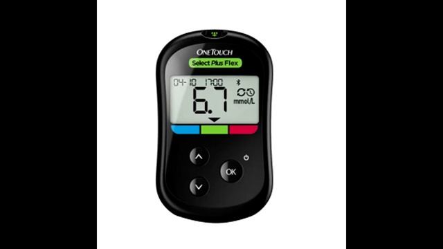 Лучшие глюкометры 2021 смотреть онлайн