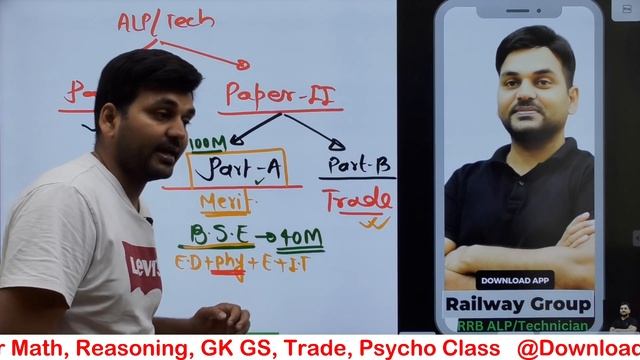इंजीनियरिंग Drawing के बिना Selection नहीं ?? how crack ALP? best strategy for alp I RRB Alp Vacanc смотреть онлайн