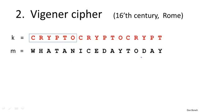 1 3 History of cryptography 19 min смотреть онлайн