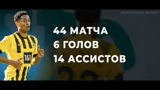 ВОТ ПОЧЕМУ ГАВИ ЛУЧШИЙ МОЛОДОЙ ИГРОК МИРА | Гави Golden Boy 2022 смотреть онлайн