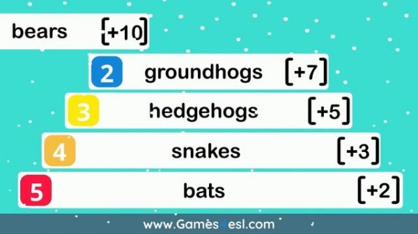 Winter Top Five Quiz | Fun Quiz About Winter