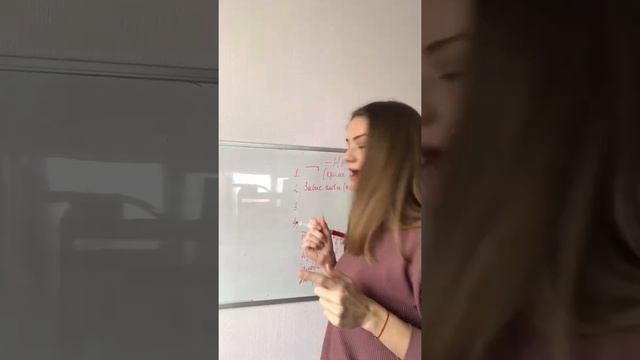 Н и НН в причастиях смотреть онлайн