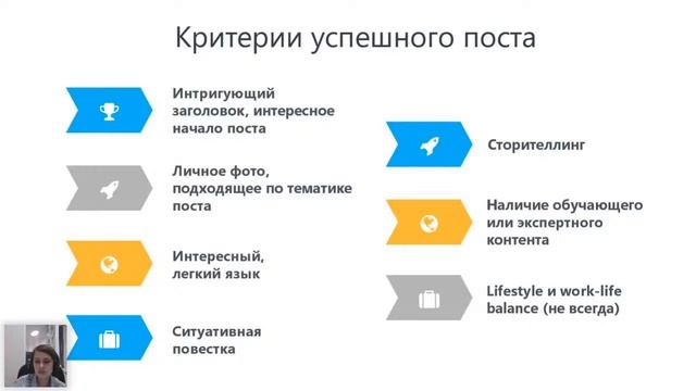Спроси VC. B2B-продажи через социальные сети
