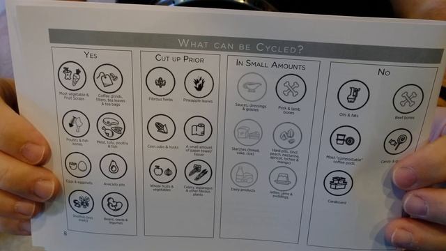 FoodCycler by Vitamix Eco 5 Unboxing and Initial Review смотреть онлайн