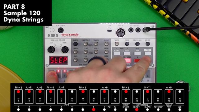 Three Little Birds - Bob Marley - Korg Volca Sample 2 Cover Tutorial смотреть онлайн