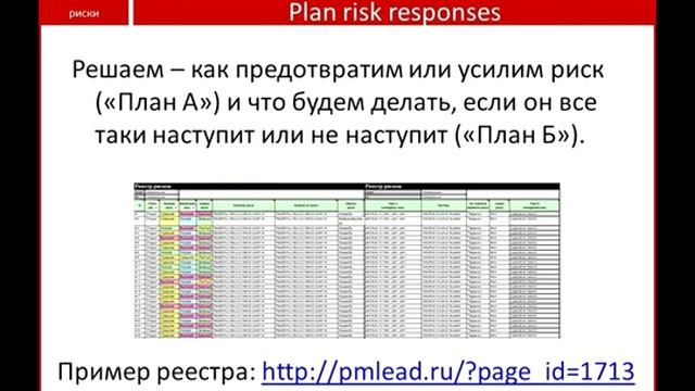 PMBOK®.5th edition за 2,5 часа - часть вторая смотреть онлайн