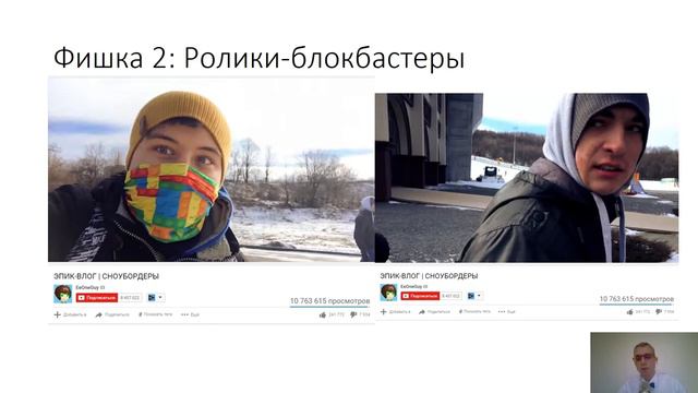 EeOneGuy заработок на Youtube. Сколько зарабатывает Ивангай смотреть онлайн