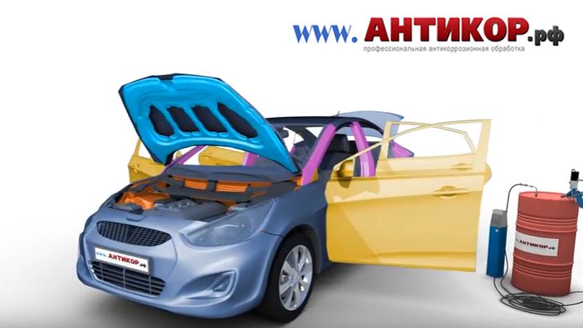 Графическое описание техпроцесса антикоррозионной обработки автомобилей. смотреть онлайн