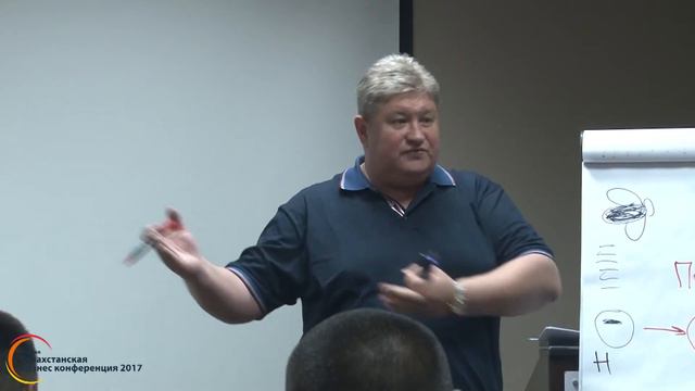 Тимур Шорабеков - Управлять людьми в своей компании смотреть онлайн