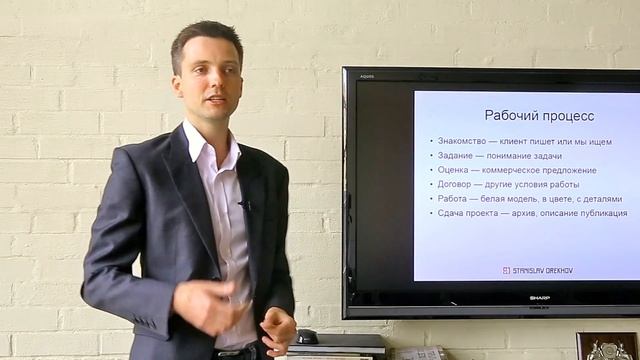 Студия визуализации Бизнес и франшиза Видео 1 смотреть онлайн