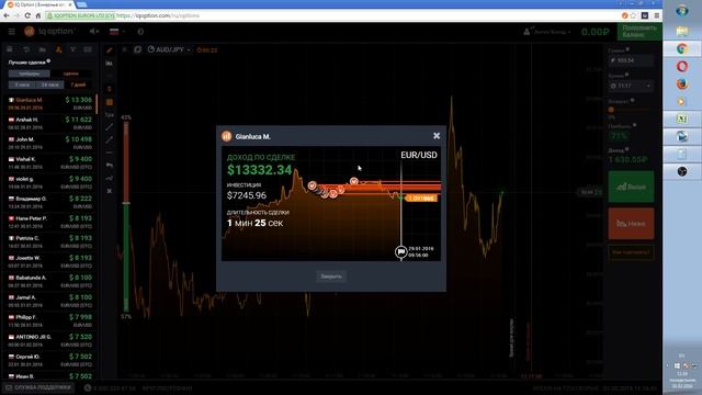 Усатый Трейдер и его БЕСПРОИГРЫШНАЯ СТРАТЕГИЯ / Разбор стратегии Iqoption.com