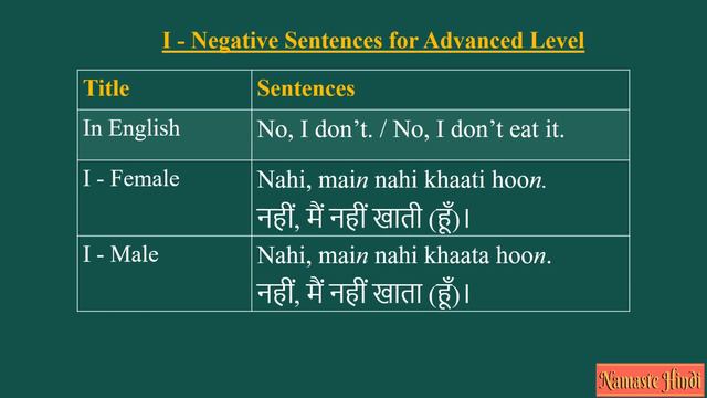 Present Simple - Negative Sentences - No & Not in Hindi - Lesson-2.5 смотреть онлайн