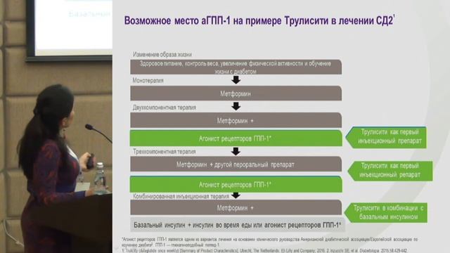Возможности управления метаболическими нарушениями при сахарном диабете. Пашкова Е.Ю. смотреть онлайн