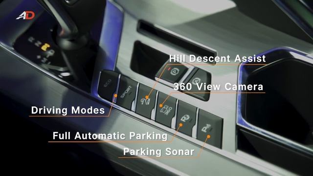 Geely Coolray First Look смотреть онлайн