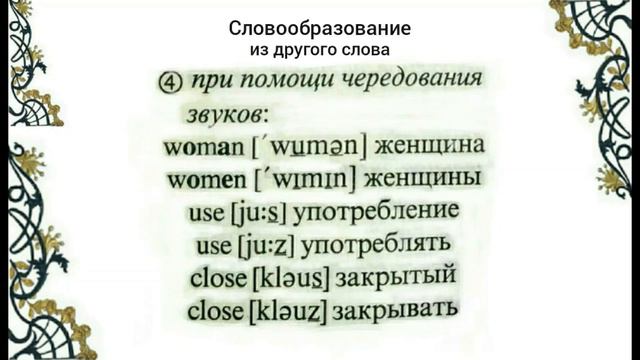 English Word Formation Rules / Английский Словообразование #английскийграмматика #englishgrammar смотреть онлайн