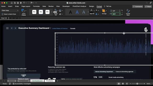 Executive Summary Dashboard | #excel Radar & Column Charts | Tutorial 3 смотреть онлайн