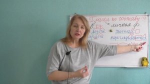 РАЗБОР ГЛАГОЛА ПО СОСТАВУ//РАЗБИРАЕМ ПРАВИЛЬНО, НО КАК УДОБНО)))