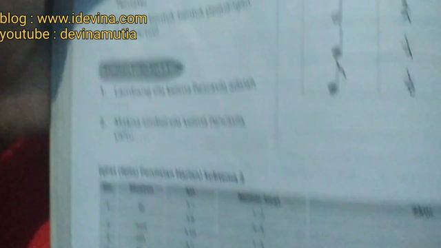 pembahasan bupena 4B tema 5 "pahlawanku" tes tertulis subtema 2 halaman 115-116 смотреть онлайн