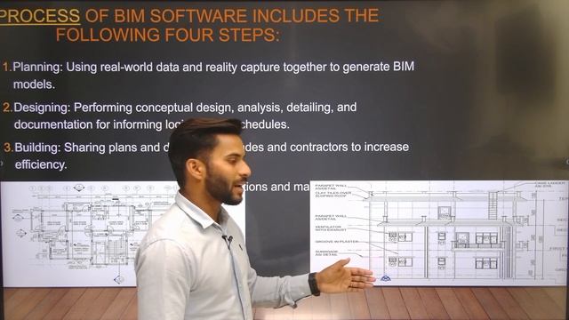 Future of Revit Architecture | How Revit will Transform your Career? смотреть онлайн