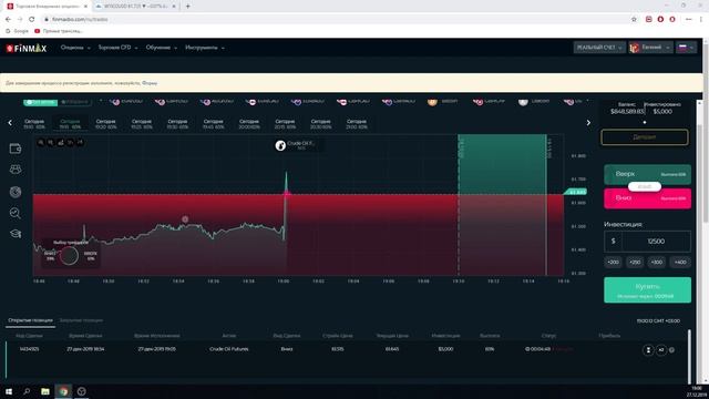 Вебинар от 27.12.2019 | Finmax.com | Финмакс смотреть онлайн