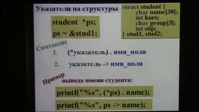 Производные типы данных смотреть онлайн