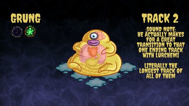 Grung | Fright island : смотреть онлайн