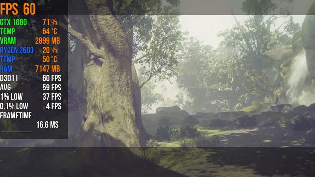 Nier Automata | GTX 1080 | NEW UPDATE | 2021 смотреть онлайн