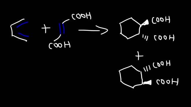Diels Alder Reaction смотреть онлайн