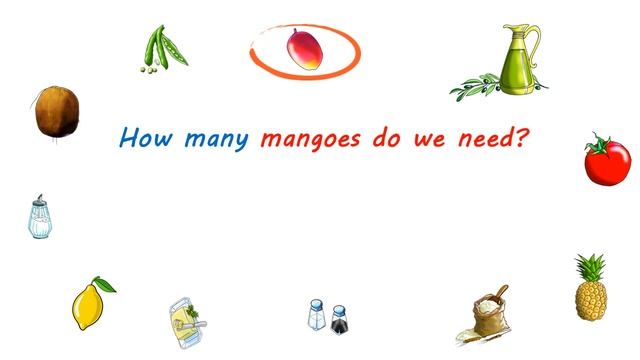 HOW MUCH / HOW MANY. Исчисляемые и неисчисляемые существительные смотреть онлайн